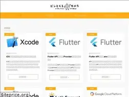 Sites similar to rect-angle.com
