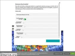 Sites similar to recuerdosdepandora.com