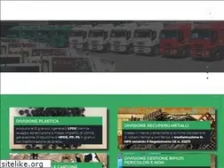 Sites similar to recuperipugliesi.it