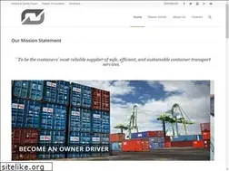 Sites similar to recur.co.nz