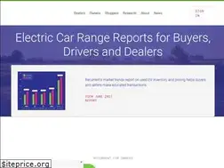 Sites similar to recurrentauto.com