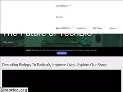 Sites similar to recursion.com