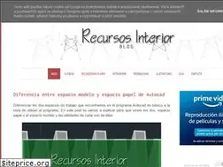 Sites similar to recursosinterior.blogspot.com