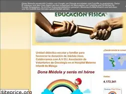 Sites similar to recursosparaeldeporte.blogspot.com