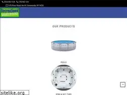 Sites similar to recwny.com