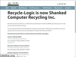 Sites similar to recycle-logic.com
