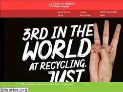 Sites similar to recycleforwales.org.uk