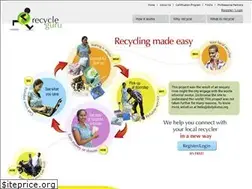 Sites similar to recycleguru.in