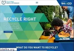 Sites similar to recycleright.org
