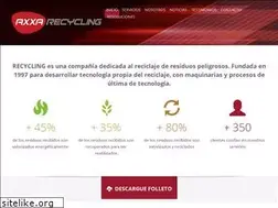 Sites similar to recycling.cl