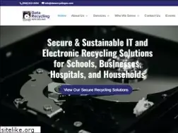 Sites similar to recyclingelectronics.com