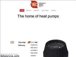 Sites similar to red-limited.com