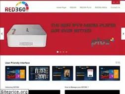 Sites similar to red360.tv