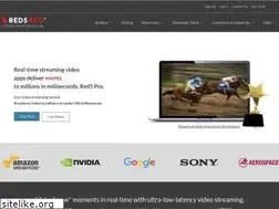 Sites similar to red5pro.com