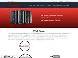 Sites similar to red5server.com