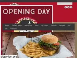 Sites similar to redamaks.com