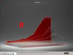 Sites similar to redandgrey.ie