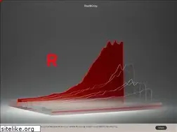 Sites similar to redandgreydesign.ie