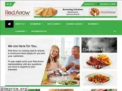 Sites similar to redarrowinternational.com