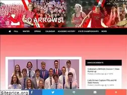 Sites similar to redarrowsports.com