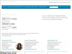 Sites similar to redbankelectrolysis.com