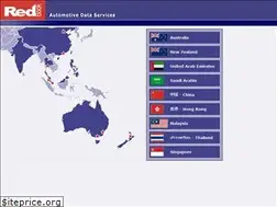 Sites similar to redbookasiapacific.com