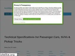 Sites similar to redbullusgrandprix.com