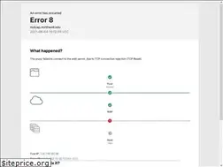 Sites similar to redcap.northwell.edu