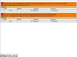 Sites similar to redcat.hu