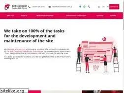 Sites similar to redchameleon.com.ua