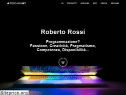 Sites similar to redchar.net