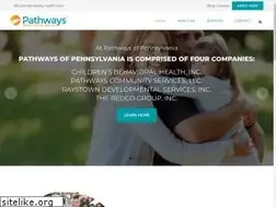 Sites similar to redcogrp.com