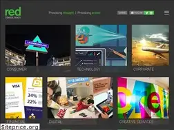 Sites similar to redconsultancy.com