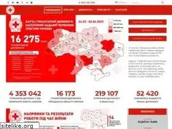Sites similar to redcross.org.ua