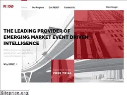 Sites similar to reddintelligence.com