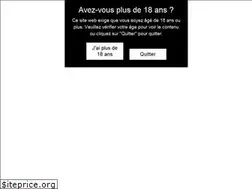 Sites similar to reddistrict-loveshop.com