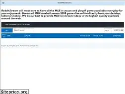 Sites similar to redditnbastreams.tv