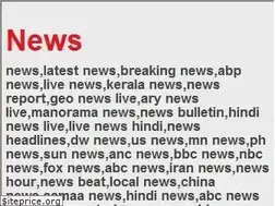 Sites similar to redditnews0.blogspot.com