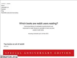 Sites similar to redditreads.com