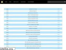 Sites similar to redditsoccerstreams.tv