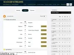 Sites similar to redditts.soccerstreams.net