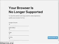 Sites similar to reddogkiteboarding.com