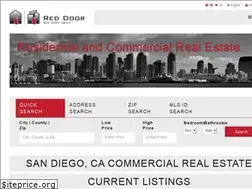 Sites similar to reddooronline.com