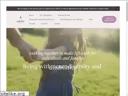 Sites similar to redefini.com.au