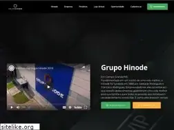 Sites similar to redehinode.com.br