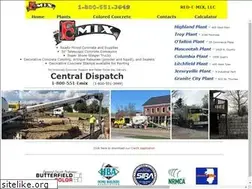 Sites similar to redemix.com