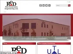 Sites similar to redengineering.com