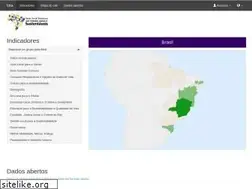 Sites similar to redesocialdecidades.org.br