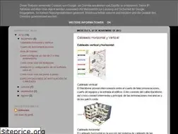 Sites similar to redesporkevin.blogspot.com