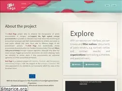 Sites similar to redflags.eu